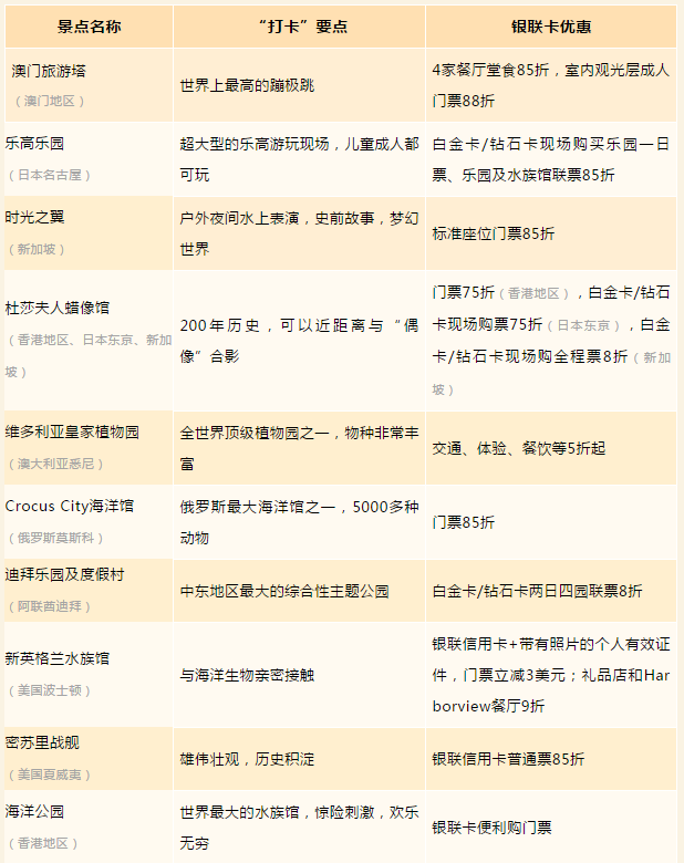 NOPAY钱包